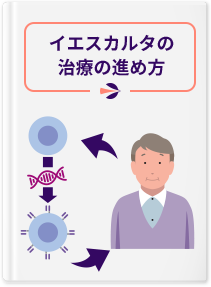 イエスカルタの治療の進め方